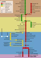 Dubai EXPO 2020 Metro Route - Route 2020