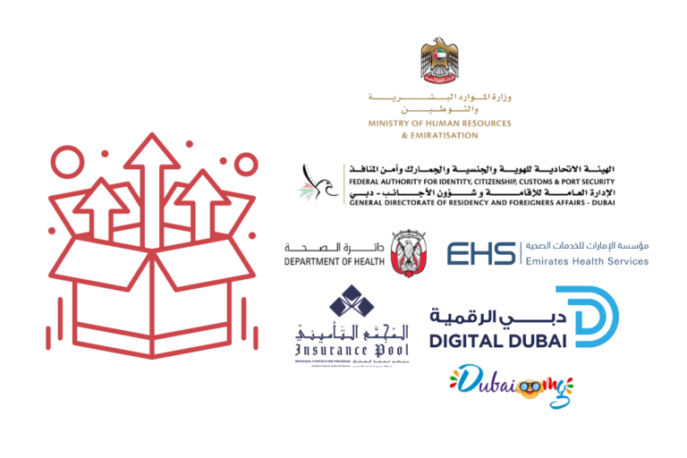 UAE Unveils “Work Bundle” for Easy Work Permits & Residency